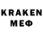 Дистиллят ТГК THC oil KevlarCamper